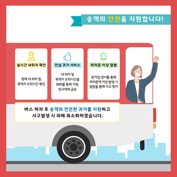 스마트 버스 안전 서비스5