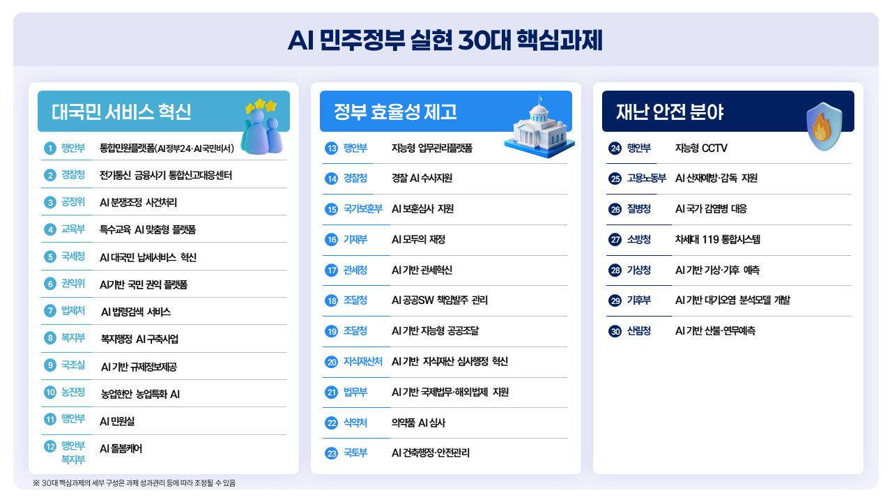 아래내용 참조